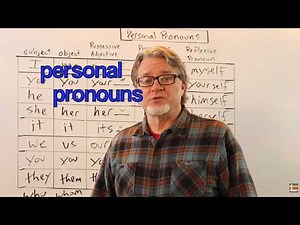 Learn English Pronouns Easily | Subject, Object, Possessive + Reflexive Chart