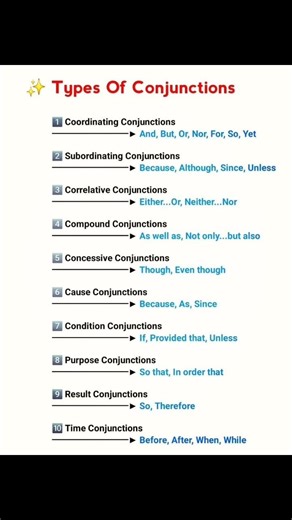 types of conjunction #english #grammar #vocabulary