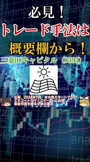 【京大発スタートアップへの出資でサプライチェーンに参入】三菱HCキャピタル 8593 #日本株