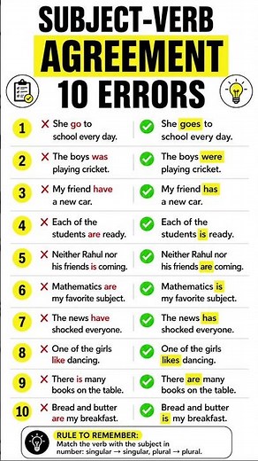 Mastering Subject-Verb Agreement: 10 Common Errors Solved!