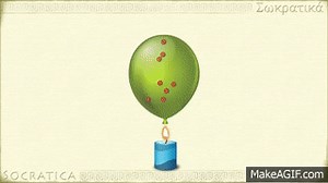 Chemistry: Charles's Law (Gas Laws) with 2 examples | Homework Tutor on Make a GIF