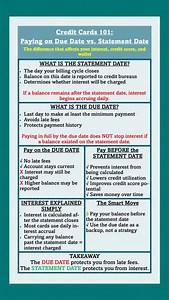 40K views · 2.6K reactions | Most people pay their credit card on the...