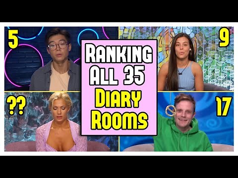 Ranking ALL 35 Diary Rooms in Big Brother History