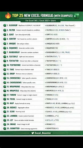 📊 Top 25 New Excel Formulas You Must Know! 🚀