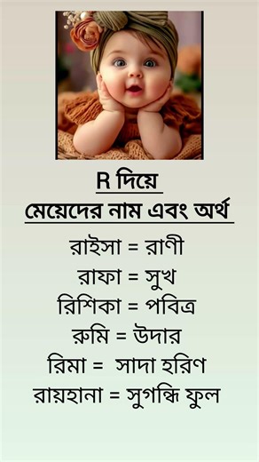 R দিয়ে মেয়েদের নাম এবং অর্থ #islamicnames #islamicquotes #viralvideo #dua #muslimname #shortfeed