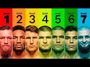 The 7 Levels of UFC Weight Bully
