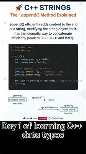 C++ data types| C++ strings | Follow for more