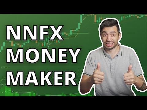 Quant Trader Tests NNFX Strategy (Best Trading Strategy?)