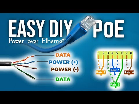 DIY PoE - Power over Ethernet the easy way