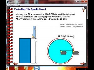 CNC Lathe Lesson # 2