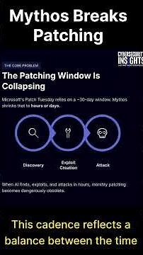 #anthropic #mythos breaks #cybersecurity patching