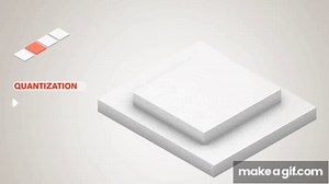 quantization in quantum physics on Make a GIF