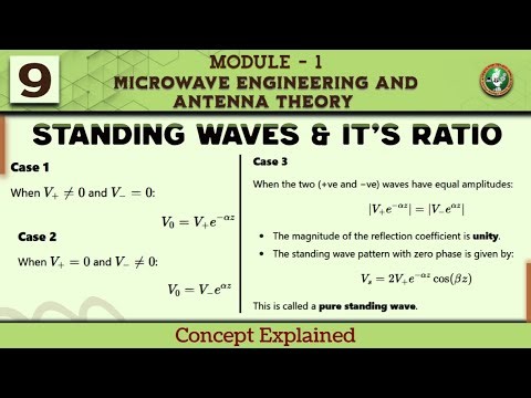 9 Standing Wave, Swr Standing Wave Ratio