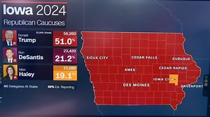 Looking at Iowa map shows why 'this is a surprise'