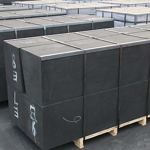 [Hot Item] Pre-Baked Graphite Carbon Blocks for Electrolytic Aluminum Groove