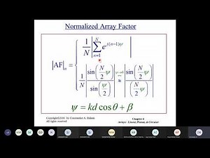Antenna Theory and Design - Class 19 (Uniform N Element Linear Array)