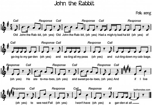 John the Rabbit Beth's Notes Songs   Resources