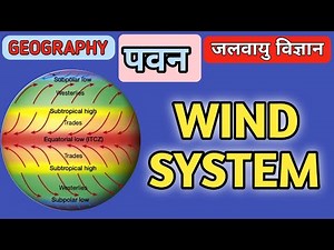 Types of Winds Explained with Diagrams/Local & Planetary Winds/GK/GS/Geography। #upsc #geography