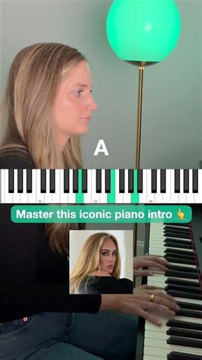 "Someone Like You" by Adele Piano Intro