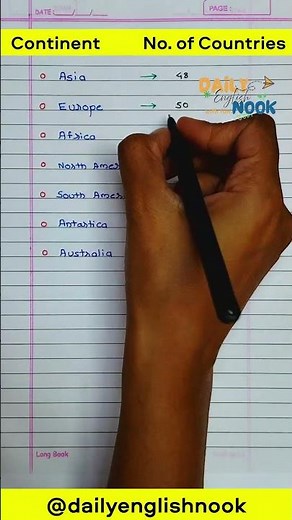 How Many Countries in Each Continent? #shorts 🔥