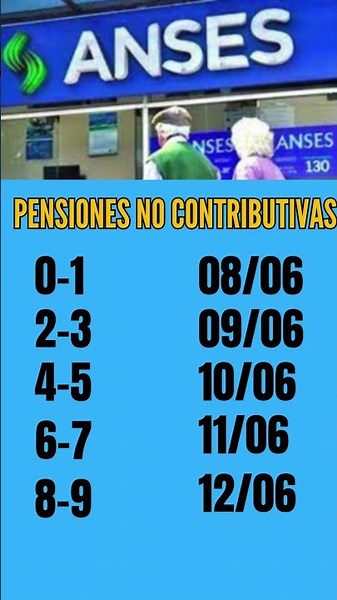 🔥 ANSES JUNIO 2026: mirá cuándo te depositan #ANSES #Jubilados #Pensionados #Argentina