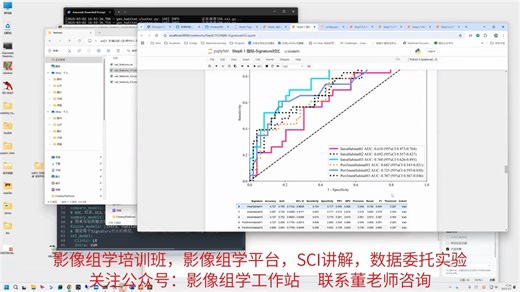 机器学习融合多模态MR特征预测MVI