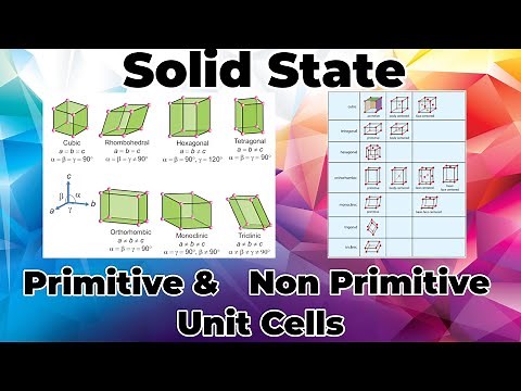SS-6/Primitive and Non primitive Unit Cell/7 Primitive Crystal Systems/Bravais Crystal Lattices