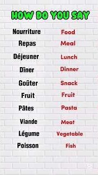 🍔 How to talk about food in English (easy)