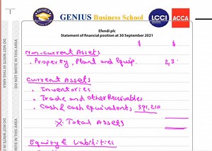 20 reactions · 18 shares | #Pearson LCCI Level 3 - Certificate in...