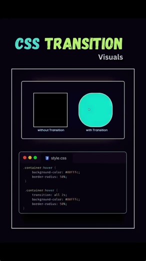 CSS with transition vs without translation #css3 #frontendcourse #webdesign #webdevelopment#trending
