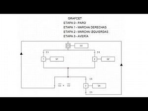 P37 INVERSION GRAFCET