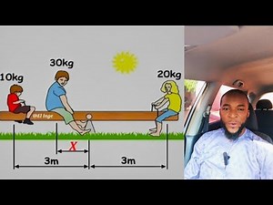 Balancing the Seesaw — The Law of Moments Explained! ⚖️