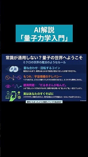 【AI解説】量子力学入門（2026年版）