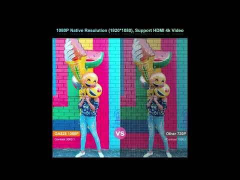 Ga828 Full HD Smart Projector Review Best Budget 1080p Android Home Theater Projector