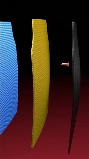 How Bulletproof Jacket Works? (EXPLAINED) #3danimation