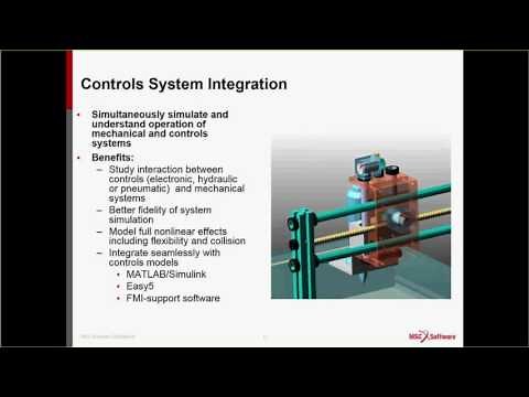 Adams-Matlab Cosimulation for Industrial Robot Analysis