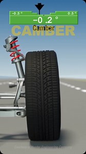 Camber, Caster and Toe #automotive #automobile #cargram #carinstagram | Marscottech