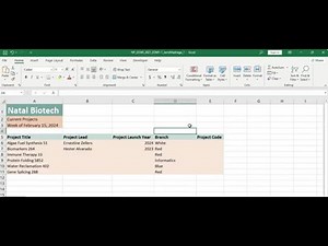 New Perspectives Excel 365/2021 Module 1 End of Module Project 1 | Natal Biotech