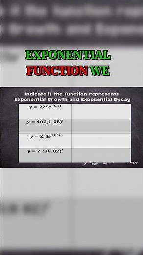 🔔How to Read Exponential Functions Like a Pro #math #satmath #mathhacks