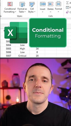 Conditional Formatting in Excel (Highlight Important Data)