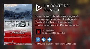 Regarder Highway Thru Hell streaming