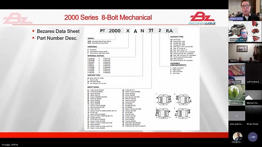 Webinar: PTO Installation in Endurant XD Transmissions  - Eaton videos