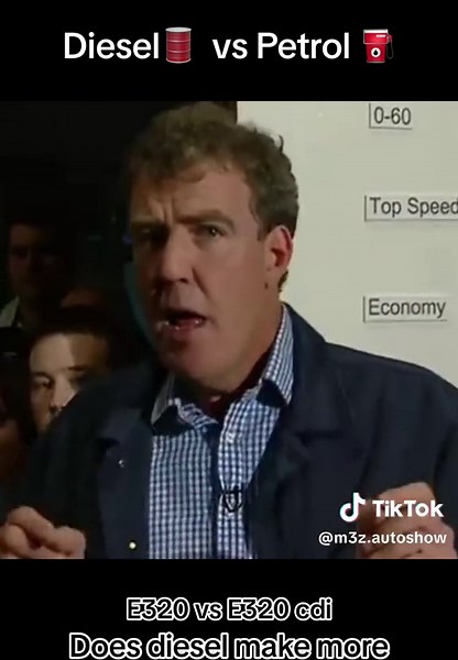 Diesel vs Gasoline Cars: Exploring the Differences