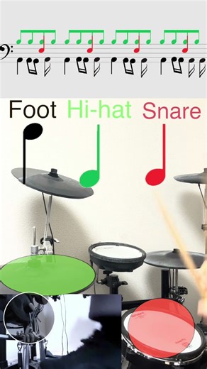 8 beat drum rhythm pattern / led zeppelin | ドラム初心者向け基礎練習 レッドツェっぺリン