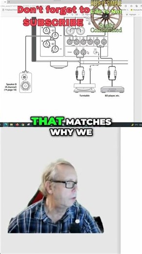 Turntable Input Explained: No Phono Preamp Needed! #shorts