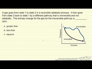Entropy Change for Reversible and Irreversible Pathways (Interactive)