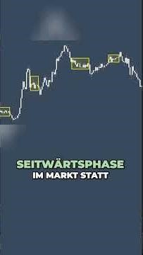 Warum das Forex Market Maker Pattern immer aktiv ist