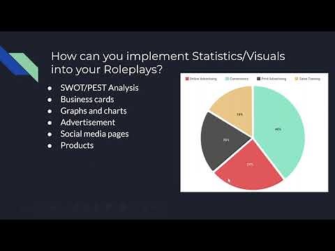 Utilizing Statistics and Visuals in DECA Competition