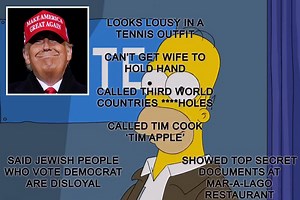 Trump attacked in Simpsons election clip that shows President's 'blunders'