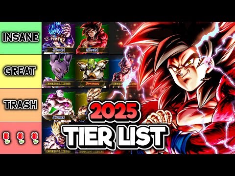 My End Of 2025 LEGENDS LIMITED/ULTRA Tier List! (Dragon Ball Legends)